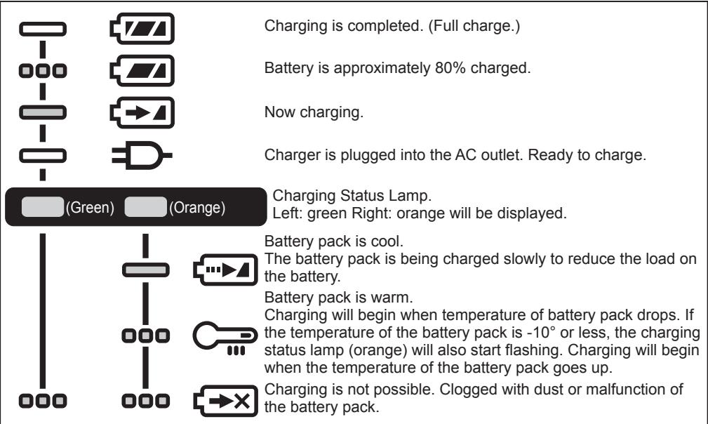 PANASONIC EY45A5 - NOTE: - 1