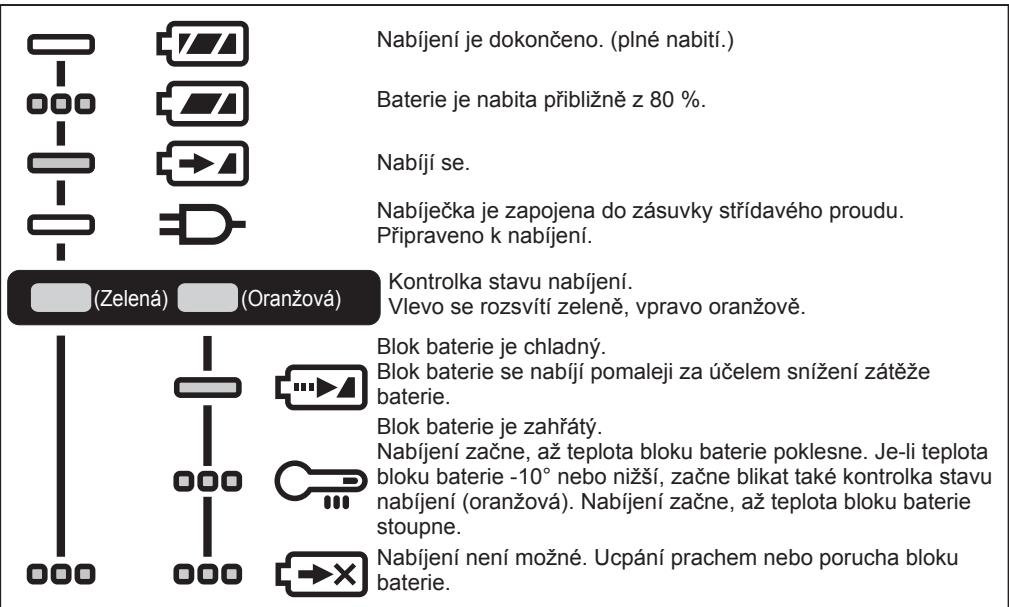 PANASONIC EY45A5 - UKAZATELE - 1