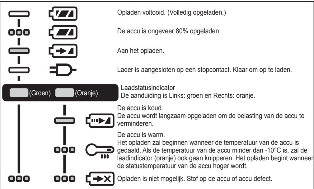 PANASONIC EY45A5 - LAMPINDICATIES - 1