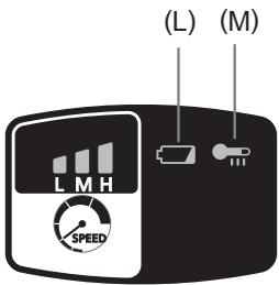 PANASONIC EY45A5 - Painel de contrôle - 1