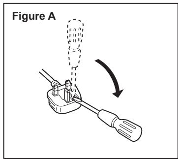 PANASONIC EY45A5 - How to replace the fuse - 1