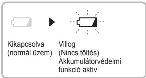 PANASONIC EY45A5 - Az akkumulátor toltésszintje alacsony - figyelmeztetó fény - 1