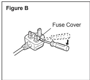 PANASONIC EY45A5 - How to replace the fuse - 2