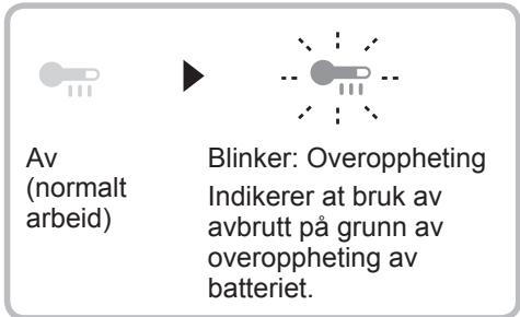 PANASONIC EY45A5 - Varsellampe for overoppheting (motor/batteri) - 1