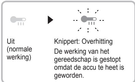 PANASONIC EY45A5 - Oververhitting-waarschuwingslampje (motor / accu) - 1