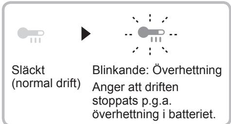 PANASONIC EY45A5 - Varningslampa for overhettning (motor / batteri) - 1