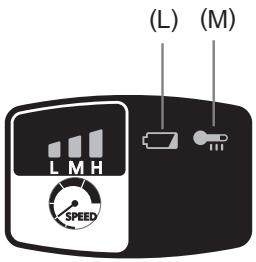 PANASONIC EY45A5 - Panel de contrôle - 1