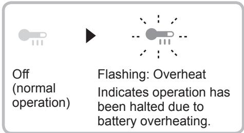 PANASONIC EY45A5 - Overheat warning lamp (motor / battery) - 1
