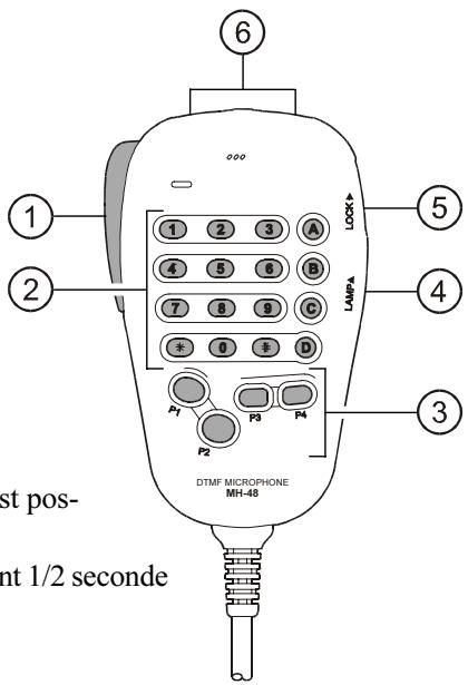 YAESU FT-7800E - Bouton [P1]: - 1