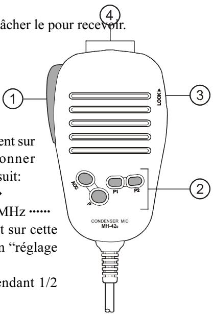 YAESU FT-7800E - Bouton [P4]: - 2