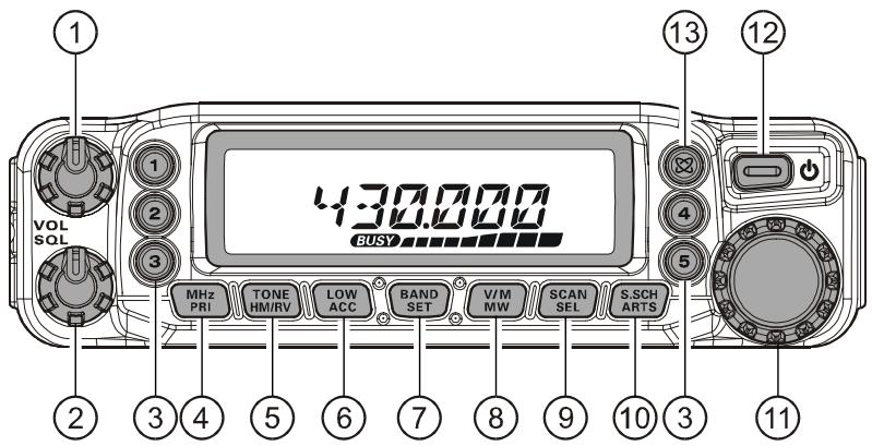 YAESU FT-7800E - Installation en FIXE - 2