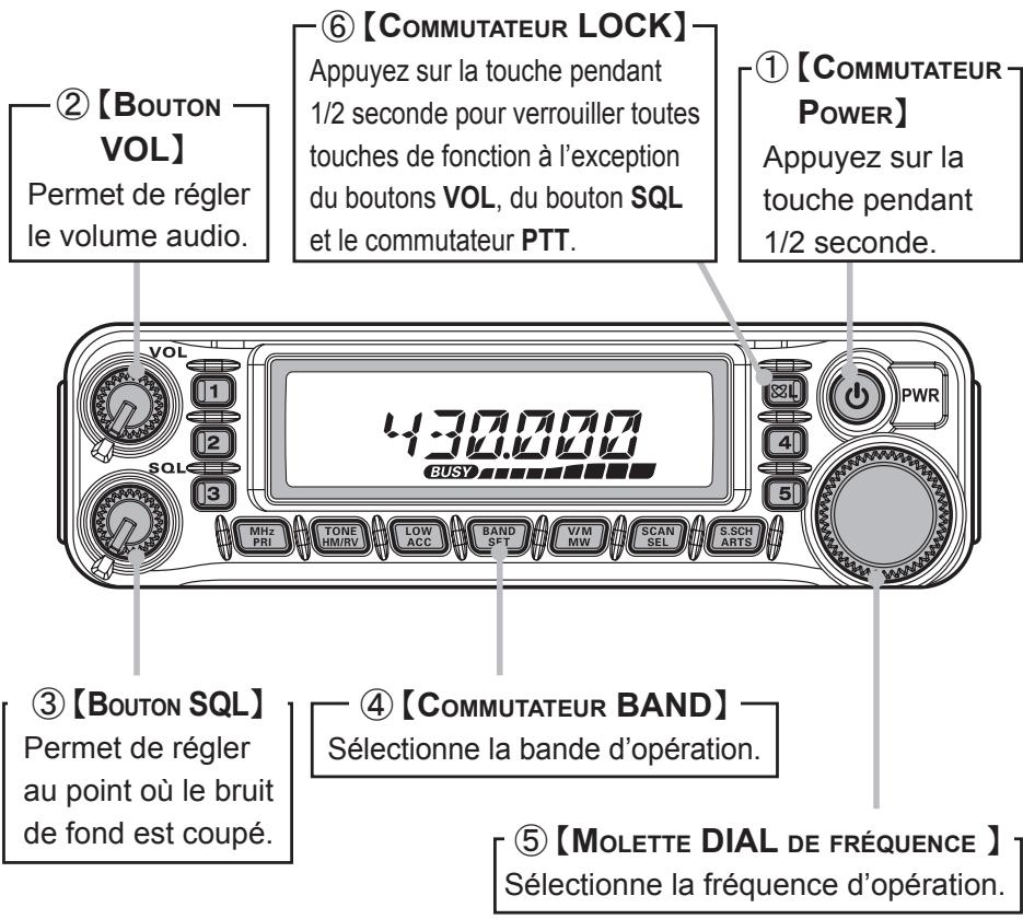 YAESU FT-7900E - 1