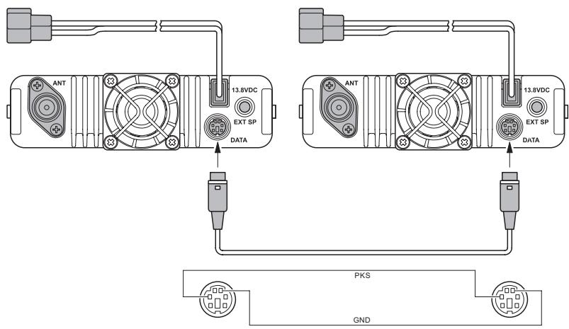 YAESU FT-7900E - Procesde réinitialisation - 2