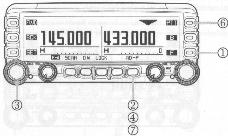 YAESU FTM-350AE - Utilisation de la DOUBLE AF - 1