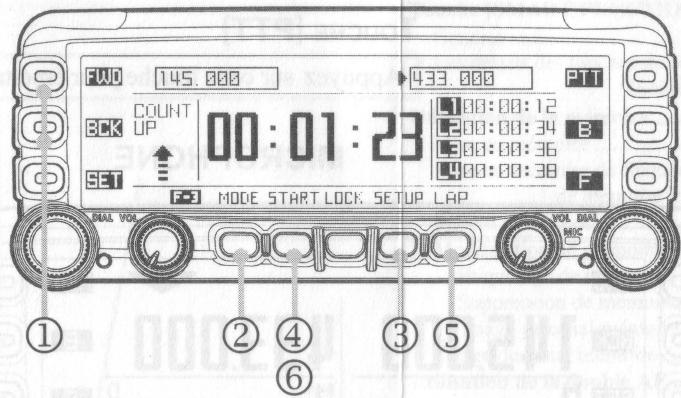 YAESU FTM-350AE - "chronometre" - 1