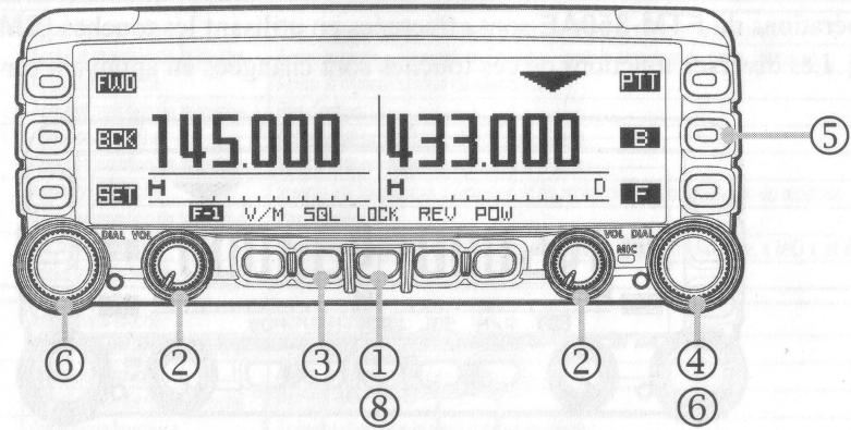 YAESU FTM-350AE - Utilisation de BASE de la page RADIO - 1