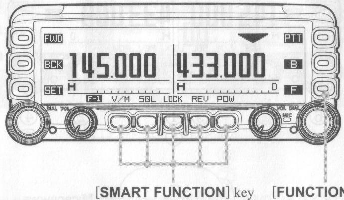 YAESU FTM-350AE - Utilisation de BASE de la page RADIO - 3