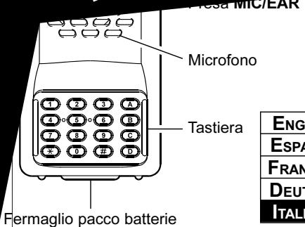 YAESU VX-246 - Initialisation du transceiver - 3