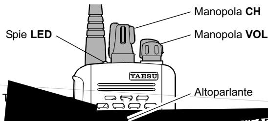 YAESU VX-246 - Initialisation du transceiver - 2