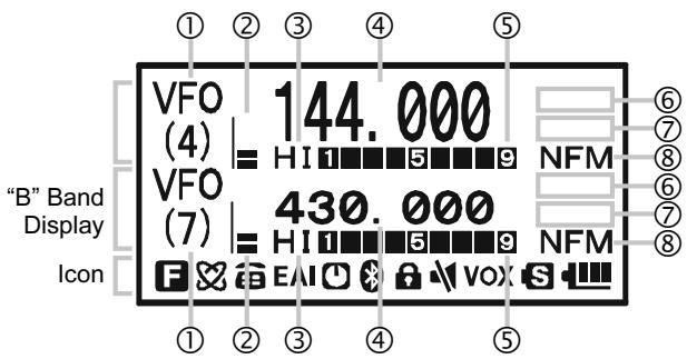 YAESU VX-8DR - Contents - 2