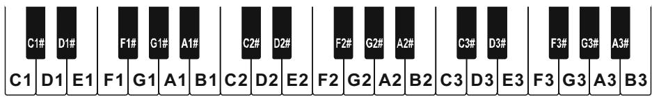 YAESU VX-8DR - PROGRAMMING THE USER MELODY - 7