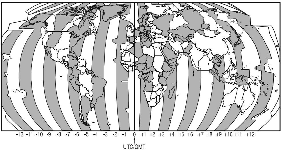 YAESU VX-8DR - SETTING THE TIME ZONE (TIME OFFSET) - 4