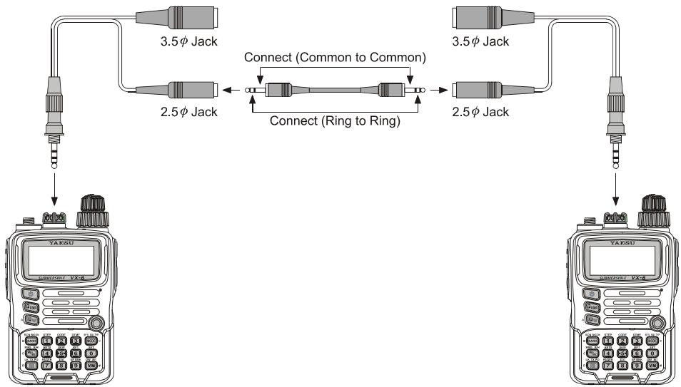 YAESU VX6E - SET MODE RESETTING - 1