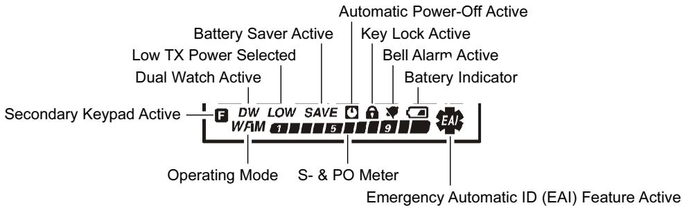 YAESU VX6E - AVAILABLE OPTIONS - 5