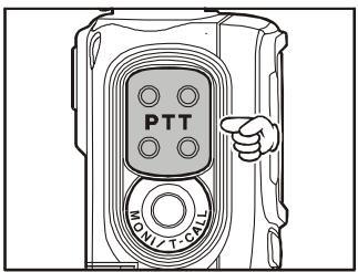 YAESU VX6E - TRANSMISSION - 1