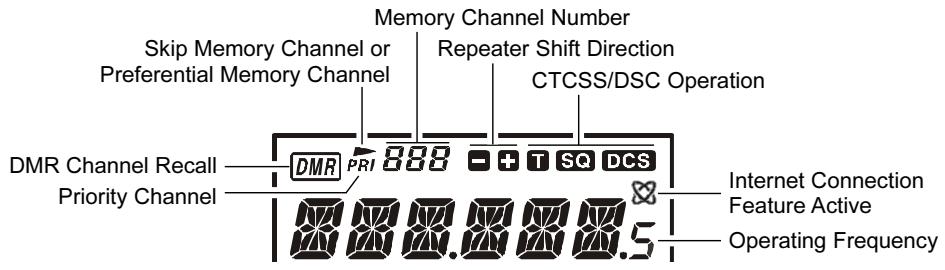 YAESU VX6E - AVAILABLE OPTIONS - 4