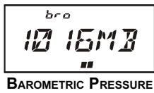 YAESU VX6E - To display the Sensor Information - 5