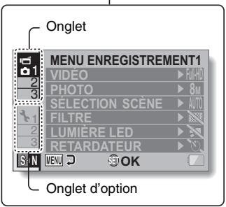 SANYO CS1 - Appuyez sur [] ou [] pour sélectionner un onglet. - 2