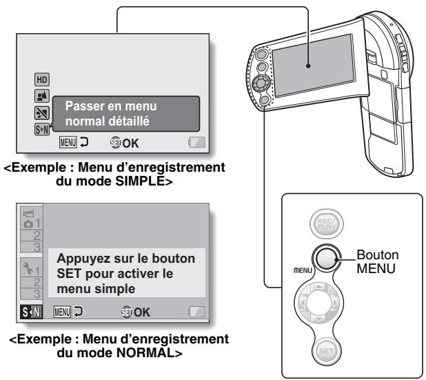 SANYO CS1 - Pour accéder/quitter l'écran de menu du mode simple/normal - 1