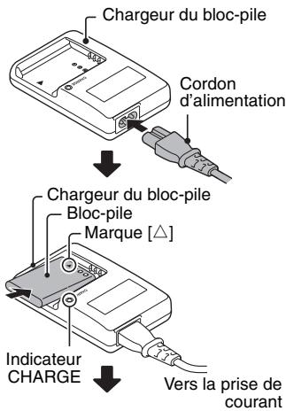 SANYO CS1 - Chargement du bloc-pile - 1