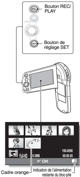 SANYO CS1 - Suppression de fichiers - 1
