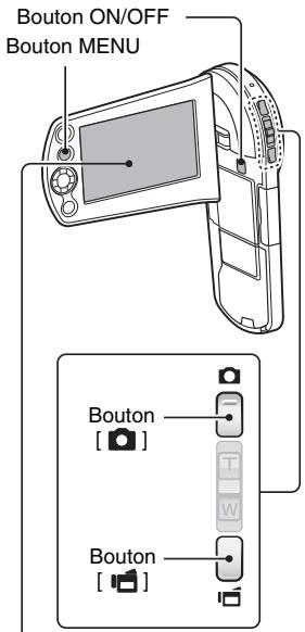 SANYO CS1 - Pour prendre une photo : - 1