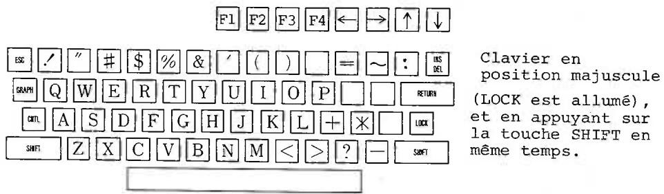 SANYO PHC 25 - le clavier - 2