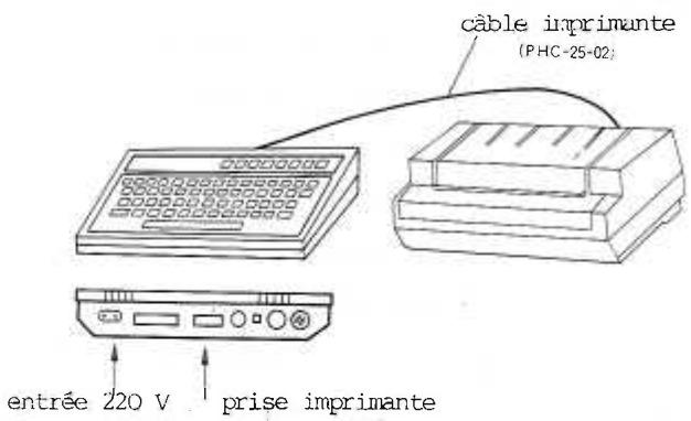 SANYO PHC 25 - 64.- Fonction STRIG - 6