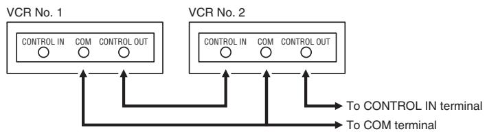 SANYO TLS-9924P - Connection - 1