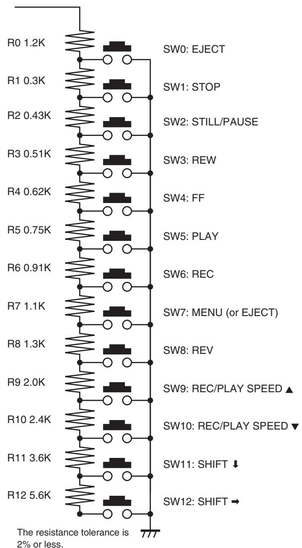 SANYO TLS-9924P - NOTES: - 1