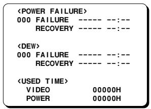 SANYO TLS-9924P - POWER FAILURE/DEW/USED TIME menu - 1