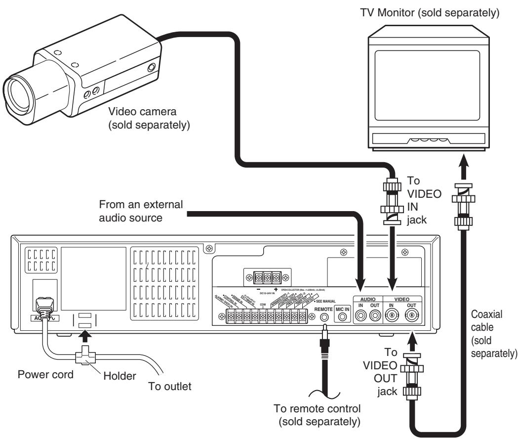 SANYO TLS-9924P - CONNECTIONS - 1