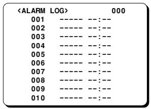 SANYO TLS-9924P - ALARM LOG menu - 1