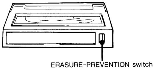 SANYO VM-D6P - ERASURE-PREVENTION switch - 1