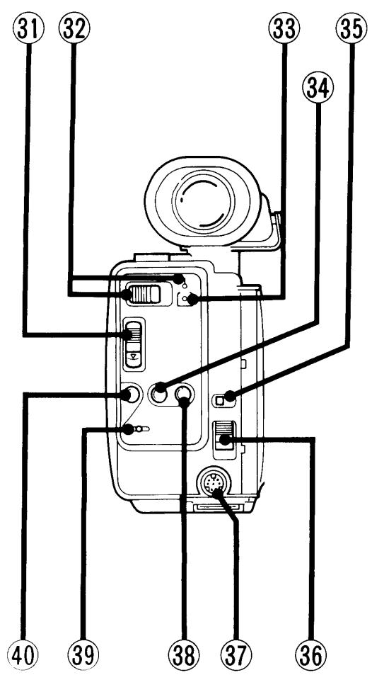SANYO VM-D6P - OPTIONAL ACCESSORIES - 3