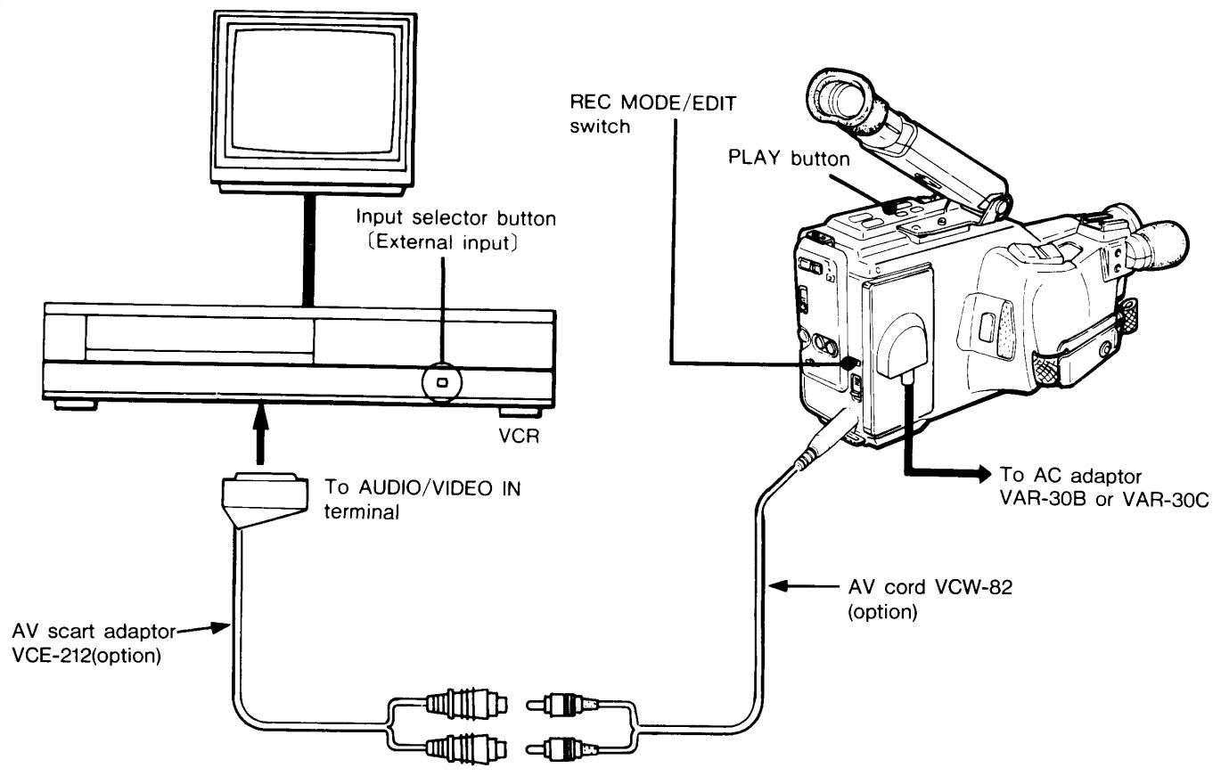 SANYO VM-D6P - Note : - 1