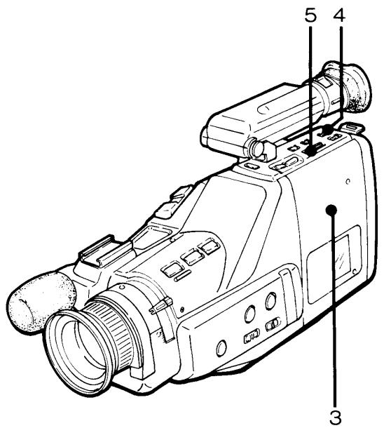 SANYO VM-D6P - Note : - 1