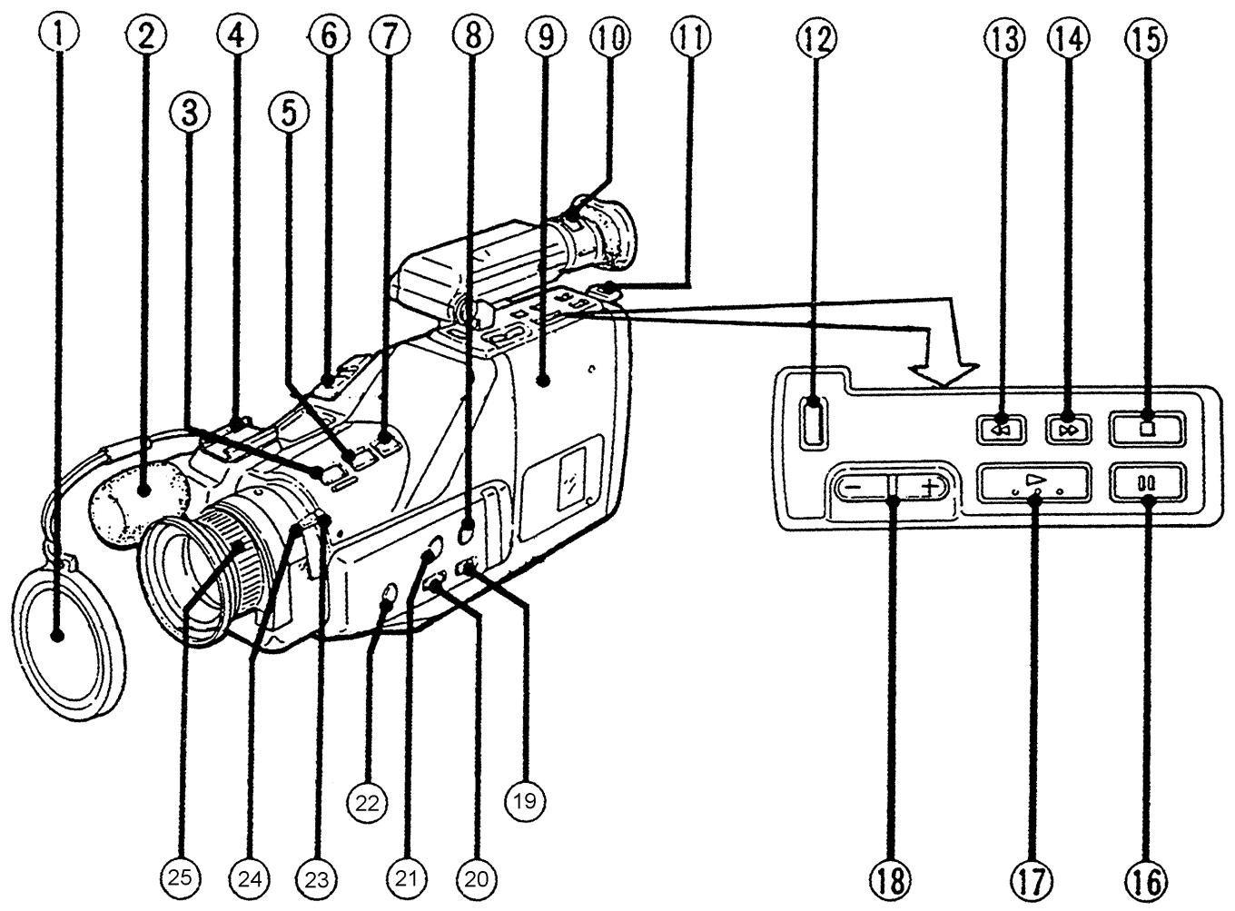 SANYO VM-D6P - OPTIONAL ACCESSORIES - 1