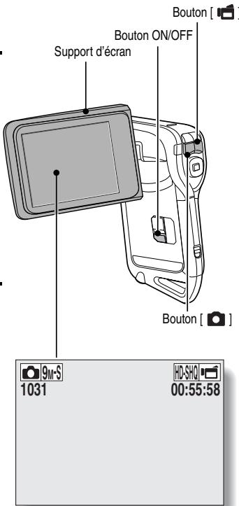 SANYO XACTI CA9 - Pour prendre une photo : - 1