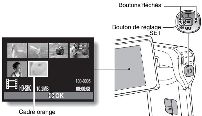 SANYO XACTI CA9 - Séchez l'appareil photo. - 1